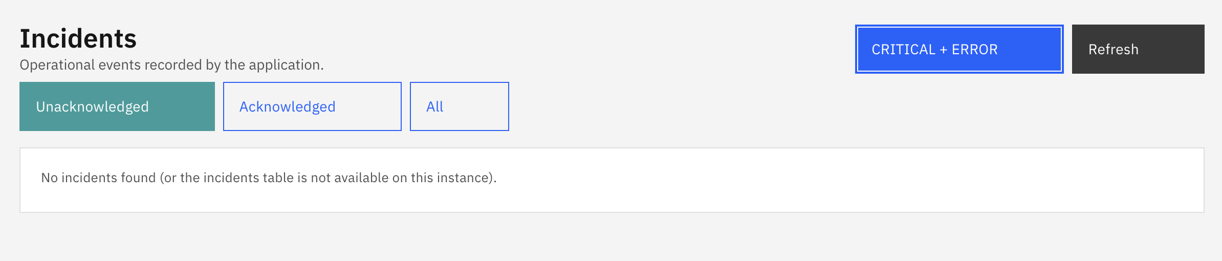 Admin overview showing unacknowledged incidents count